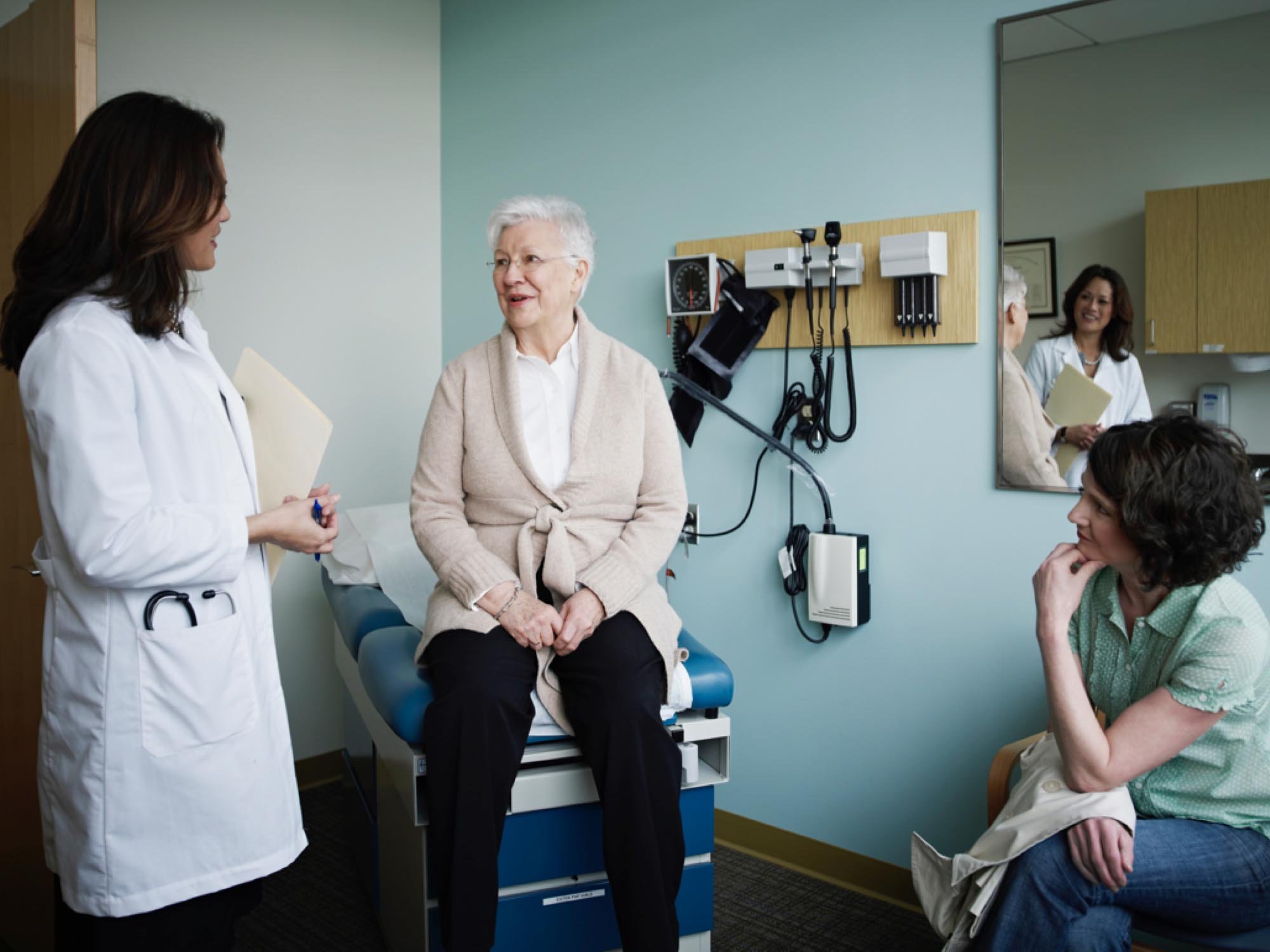 Haemodialysis